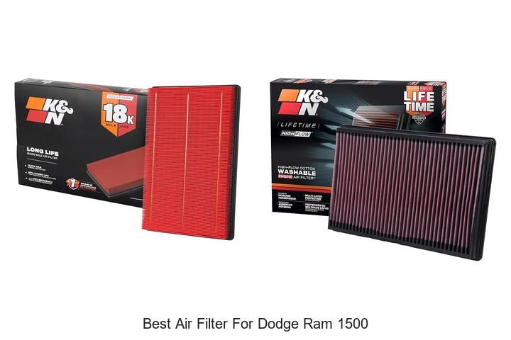 Top 15 Best Air Filter For Dodge Ram 1500 You Must See!