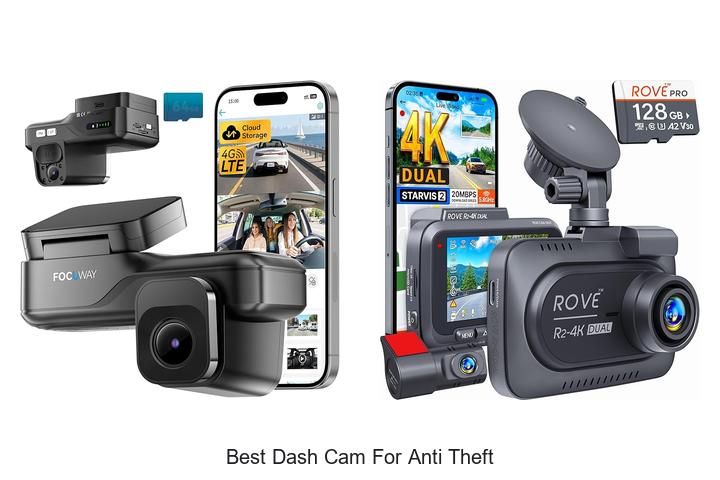 Top 15 Best Dash Cam for Anti Theft You Can’t Miss
