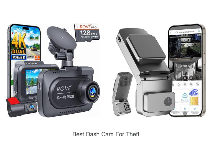 Top 10 Best Dash Cam for Theft That Will Shock You